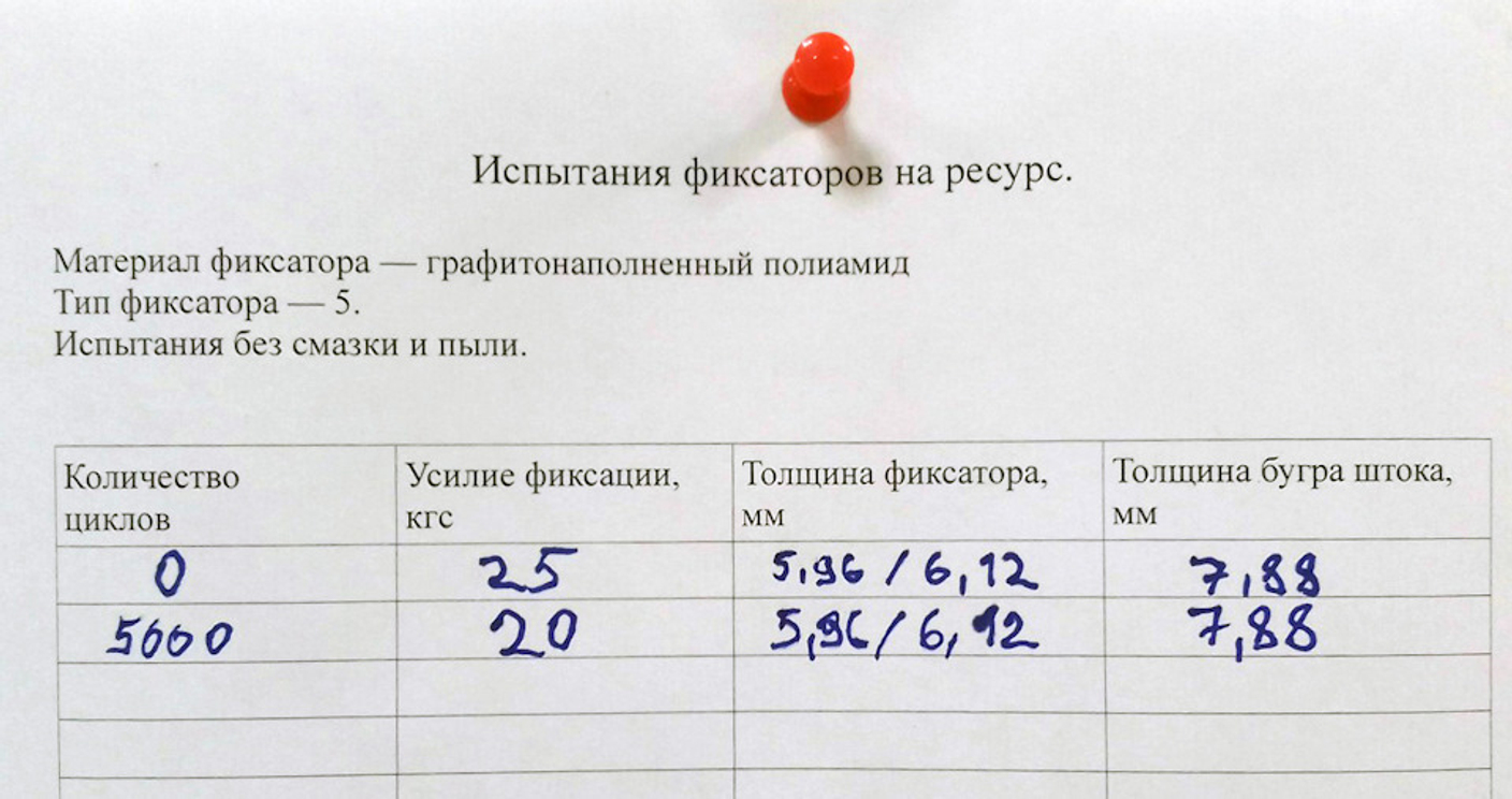 Ремкомплекты ограничителей дверей: проверка на прочность. Часть 2