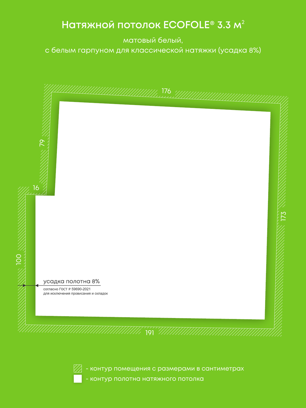 Натяжные потолки 13 м2, 0.9 м2, 3.3 м2, 1.1 м2