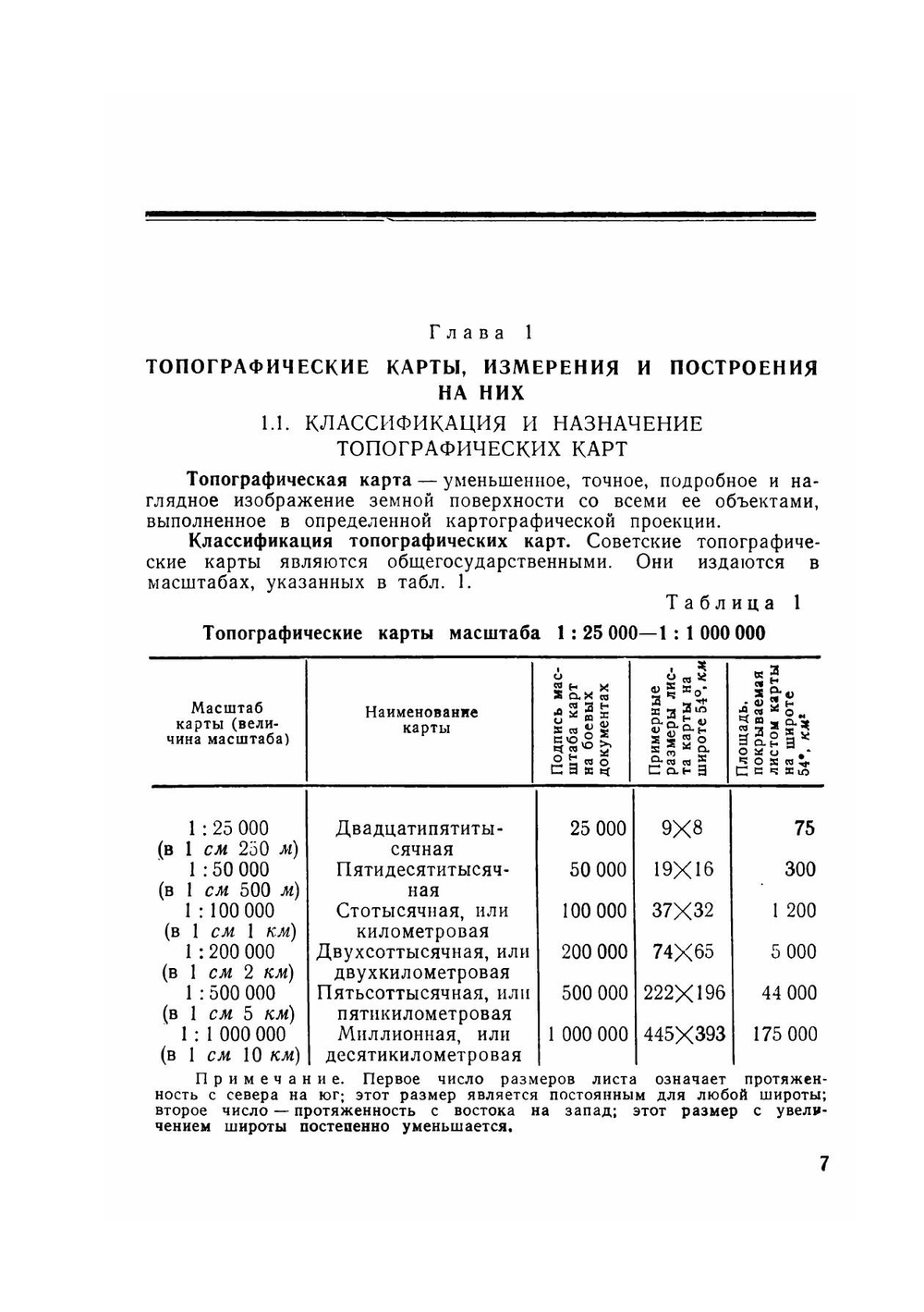 Справочник по военной топографии | А.М. Говорухин
