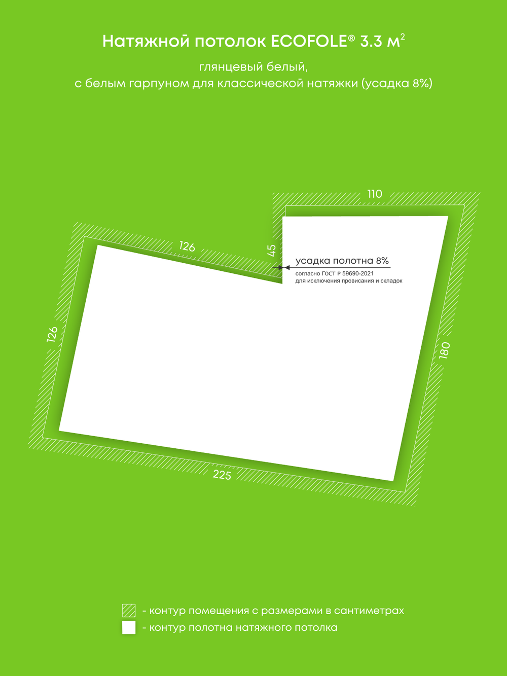 Натяжные потолки 8.8 м2, 14 м2, 3.3 м2