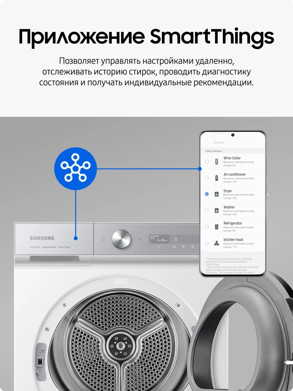 Сушильная машина Samsung DV90BB9445GHLP