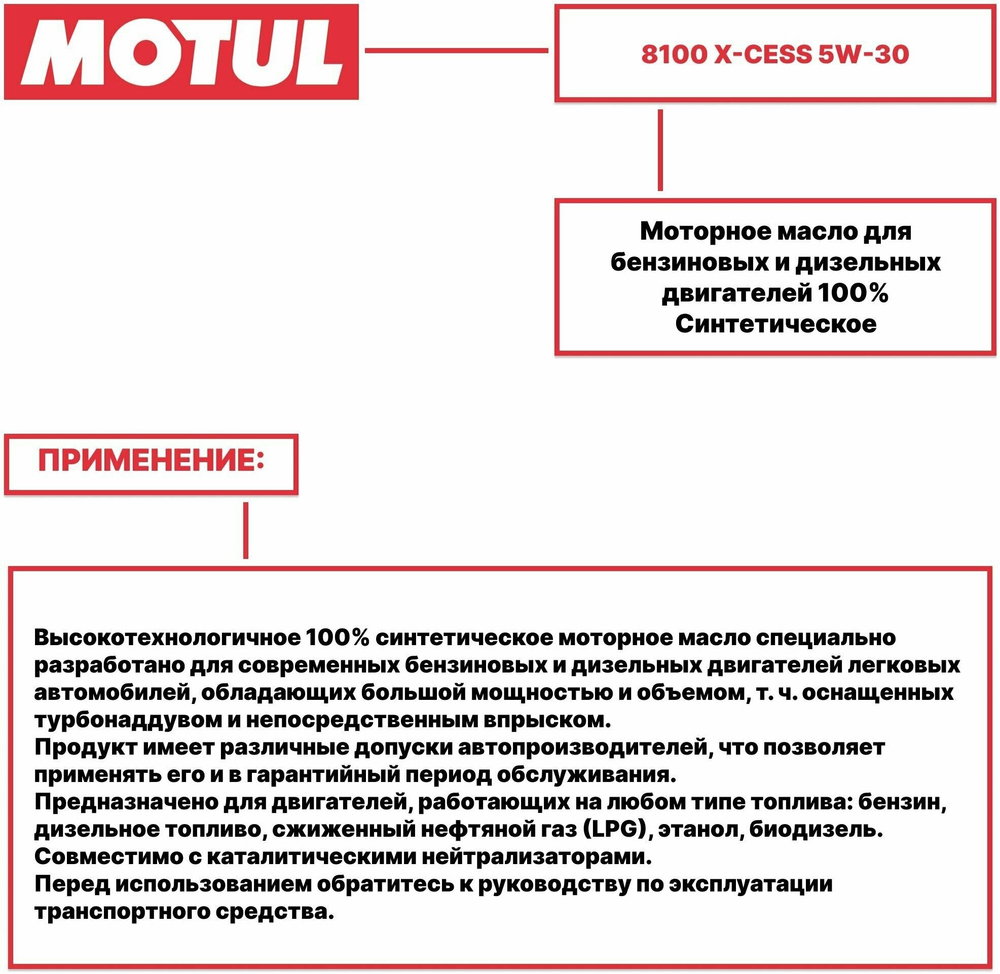 Масло моторное синтетическое Motul  8100  x-cess  5W30  4л