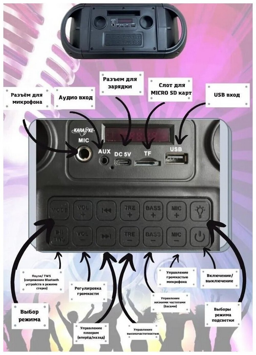 Беспроводная колонка Sing-e ZQS-4247 +2 беспр.микрофона.