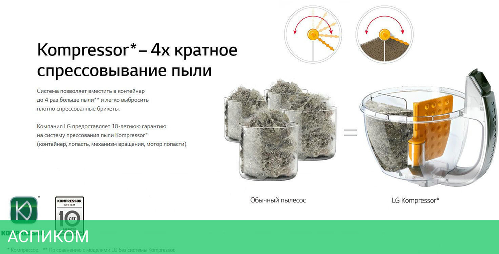 Пылесос LG VK89689HU