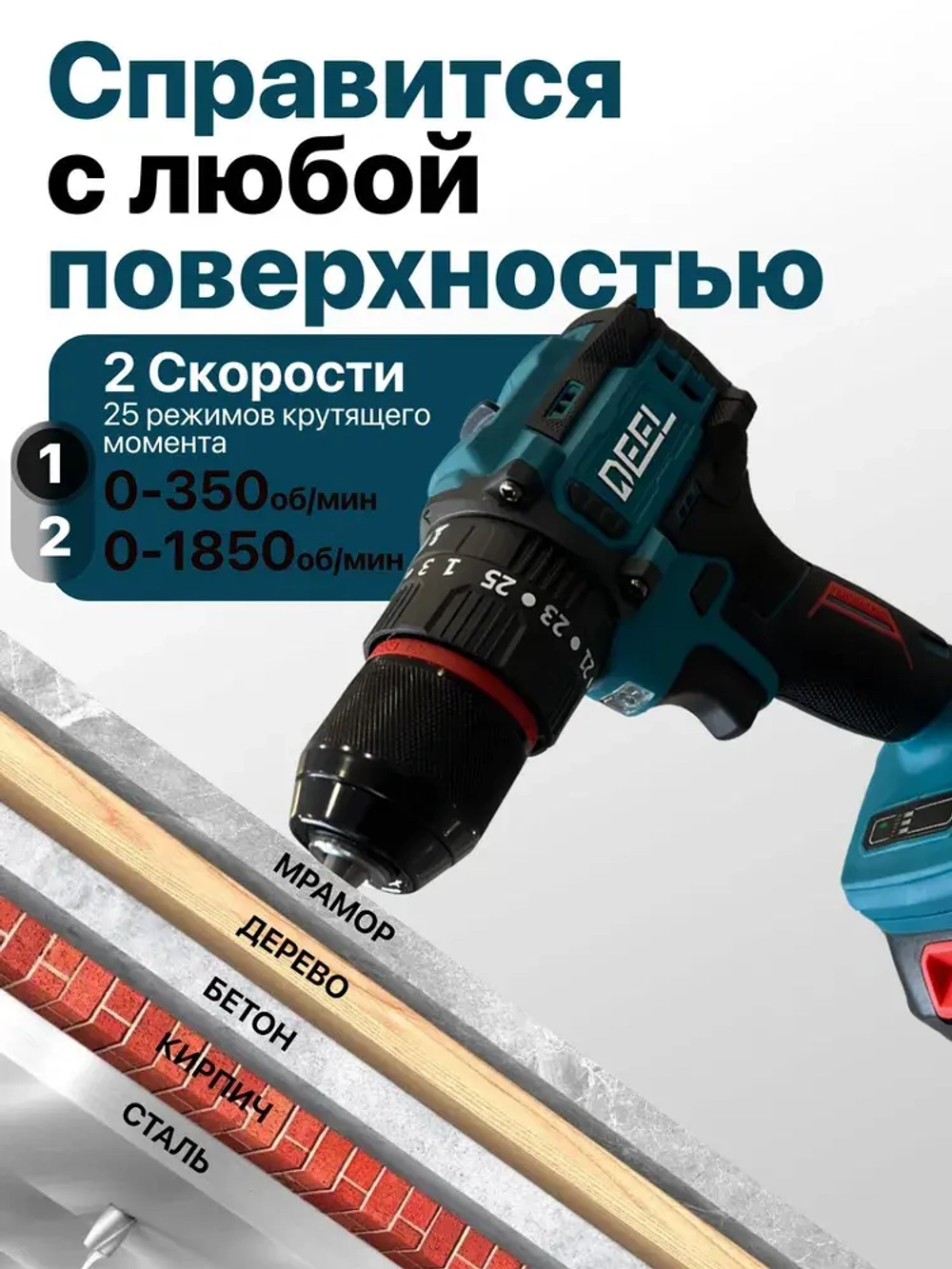 Шуруповерт аккумуляторный бесщеточный ударный дрель DEFL 21В, в кейсе, 2 АКБ 2 а/ч, многофункциональный 60 H/M для сверления, долбления, закручивания, шуруповерт для метала, синий