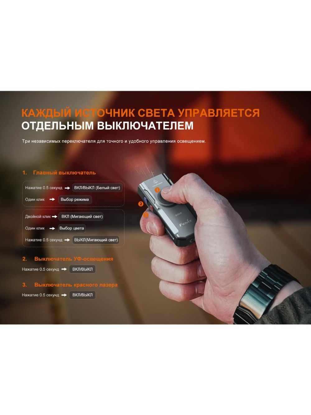 Фонарь-брелок Fenix E06R белый