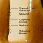 ДЕФЕКТ УПАКОВКИ: ALLIES OF SKIN Mandelic Pigmentation Corrector Night Serum Обновляющая ночная сыворотка с миндальной кислотой против пигментации, 30 мл