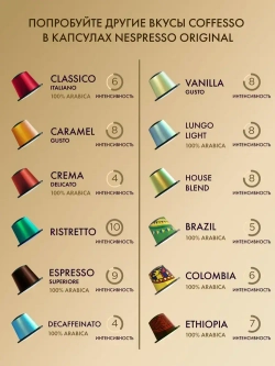 Кофе капсульный Coffesso Lungo blend, для системы Nespresso, 20 шт