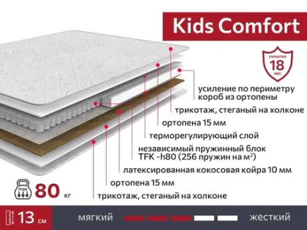 Матрас Kids Comfort
