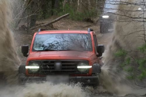 Услуги и стоимость. Съемка видео