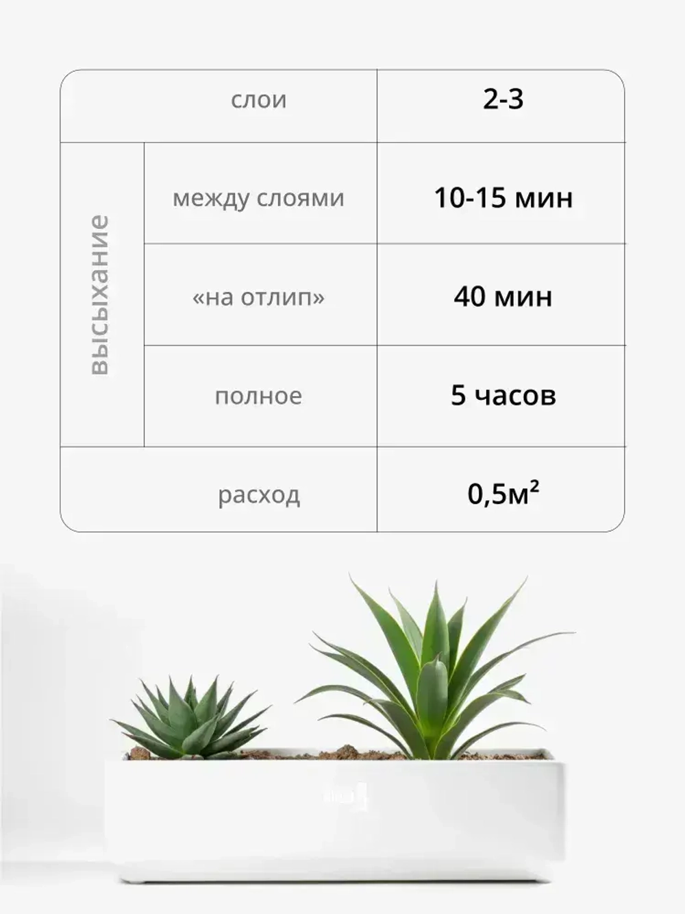 Аэрозольная краска KUDO "Эмаль универсальная высокопрочная RAL в маленьком баллончикe", Алкидная, Матовая, 210 мл, Белая матовая RAL 9003, KU-1101.1