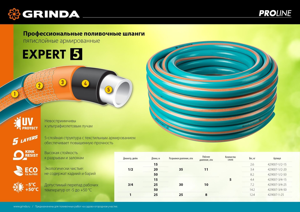 Поливочный шланг GRINDA EXPERT 5 1/2, 15 м, 35 атм, пятислойный, плетёное армирование PROLine