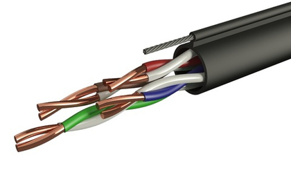 Кабель ТЦППт 2х2х0,52