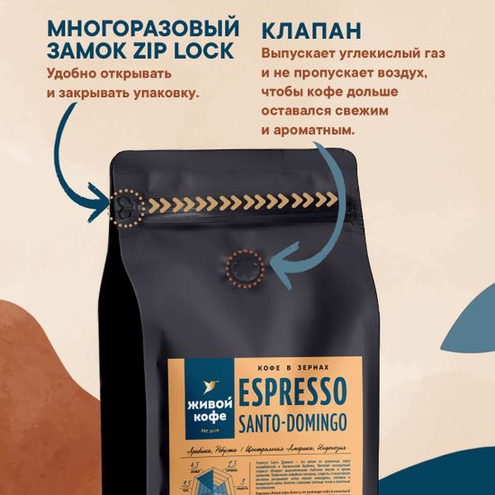 Живой Кофе Эспрессо Санто-Доминго / Espresso Santo-Domingo 1000 г