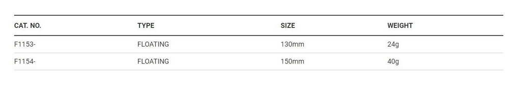 Воблер для рыбалки F