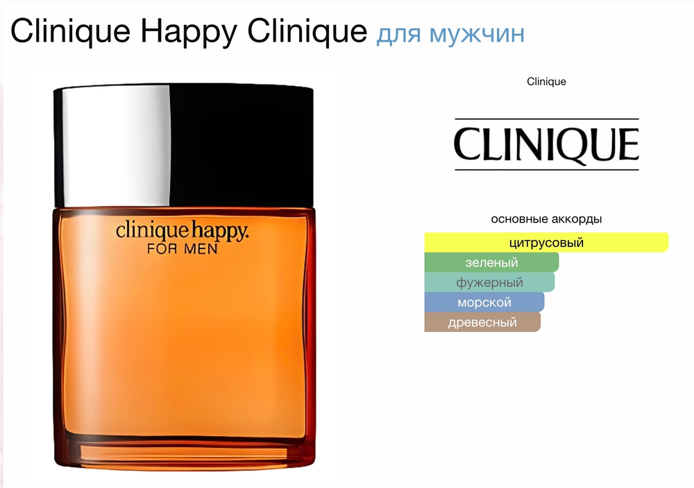 Clinique - Happy for Man (мужские)