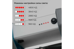 Светильник малярный Lossew Р3 TWL PRO lossewP3twlp