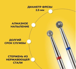 Комплект Фреза алмазная для маникюра и педикюра Шар, мелкая и средняя зернистость, 2 штуки