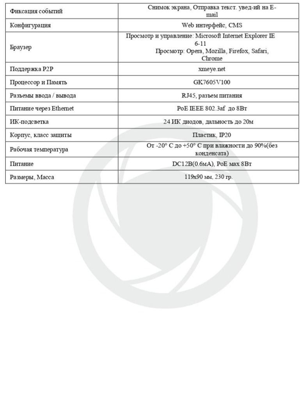 Видеокамера Optimus IP-E025.0(2.8)P_V.5