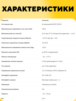 Модуль MOSFET транзистора IRF520 для ARDUINO