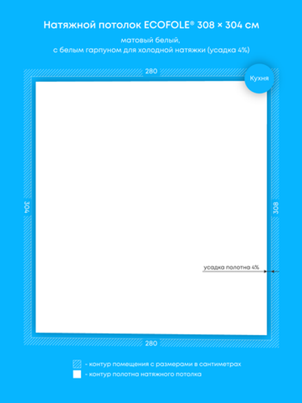 Натяжные потолки: 8.6 м2, 1 м2, 3 м2