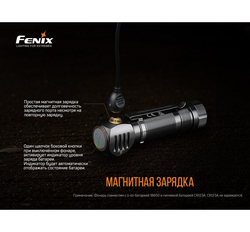 Налобный фонарь Fenix HM61R + складной нож Ruike S22, черный, HM61RS22bk