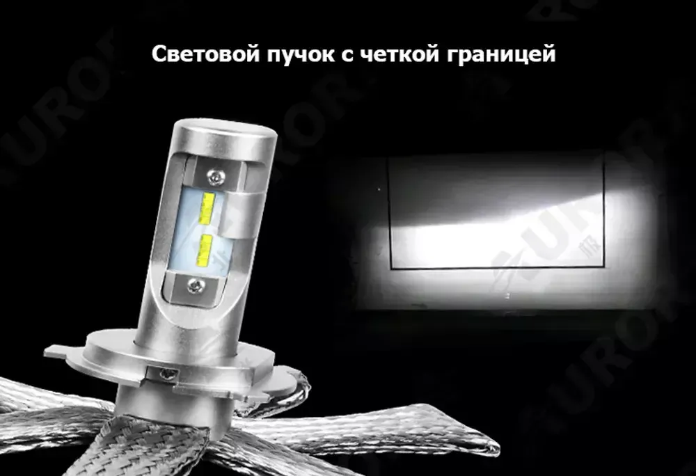 Aurora ALO-G10J-H11Z3