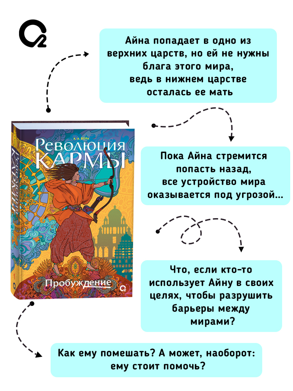 А. Вора. Революция кармы. 1. Пробуждение