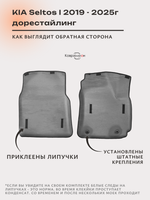Передние автомобильные коврики ЭВА с бортами для KIA Seltos I (19-25г.) дорестайлинг