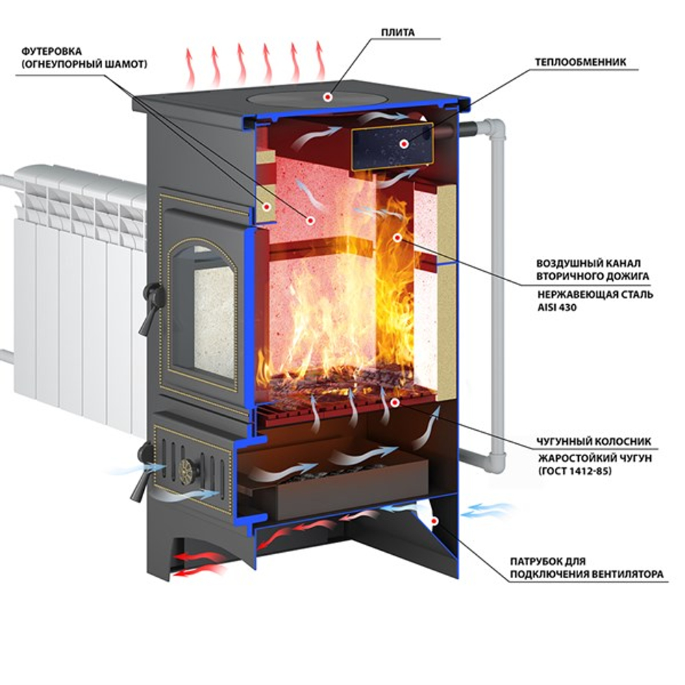 Печь-Камин ВЕЗУВИЙ ПК-01 (270) с плитой и т/о беж. 9 кВт (150 м3) Ø 115 мм