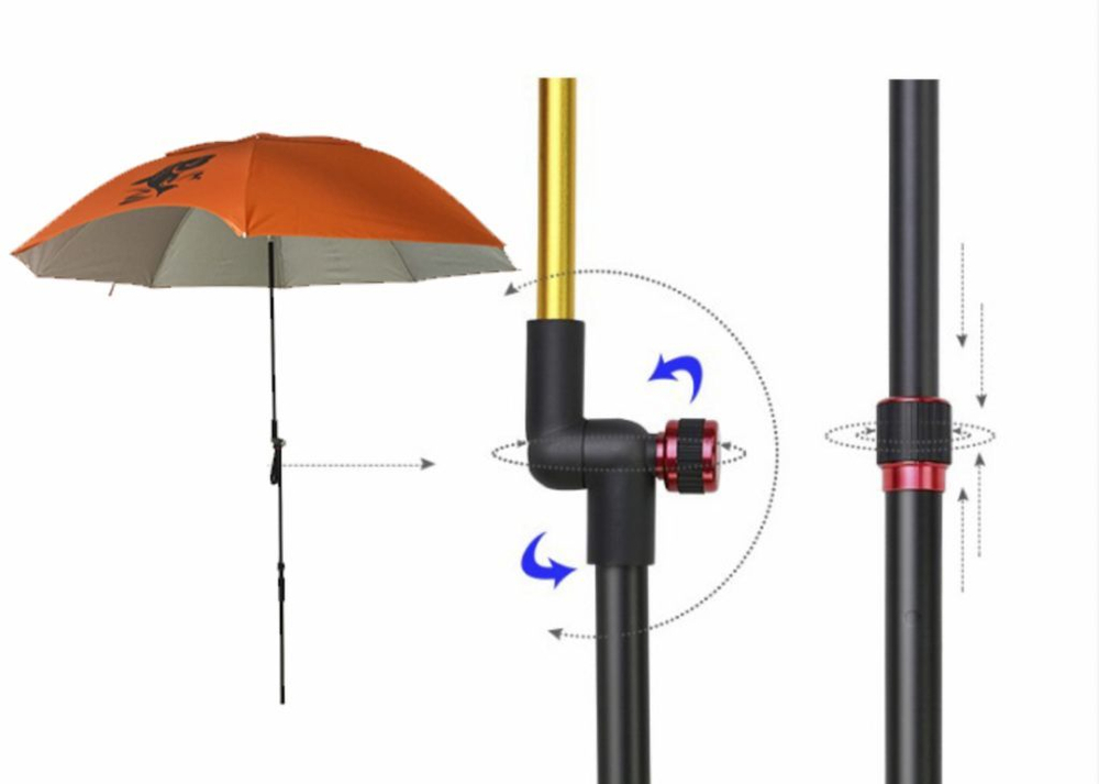 Зонт рыболовный Argentum Fishing 250 см с винтовой системой наклона