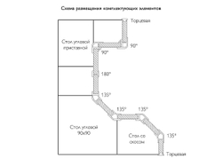 Угол для цоколя ПВХ 90 гр. Белый