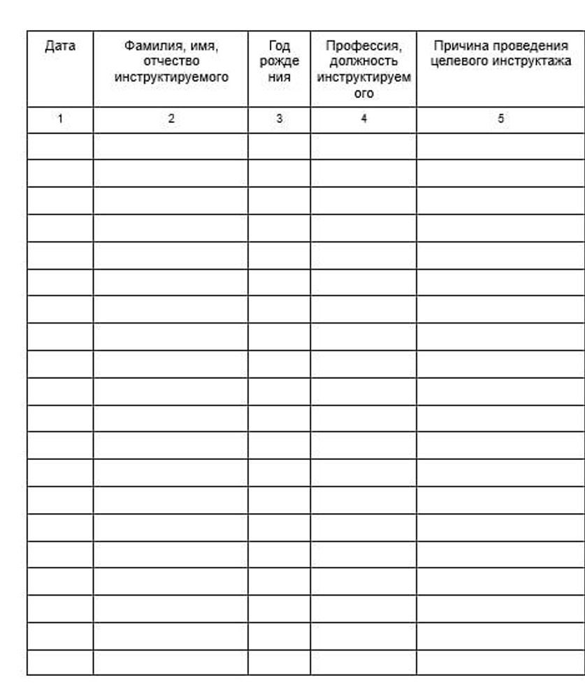 Журнал регистрации целевого инструктажа