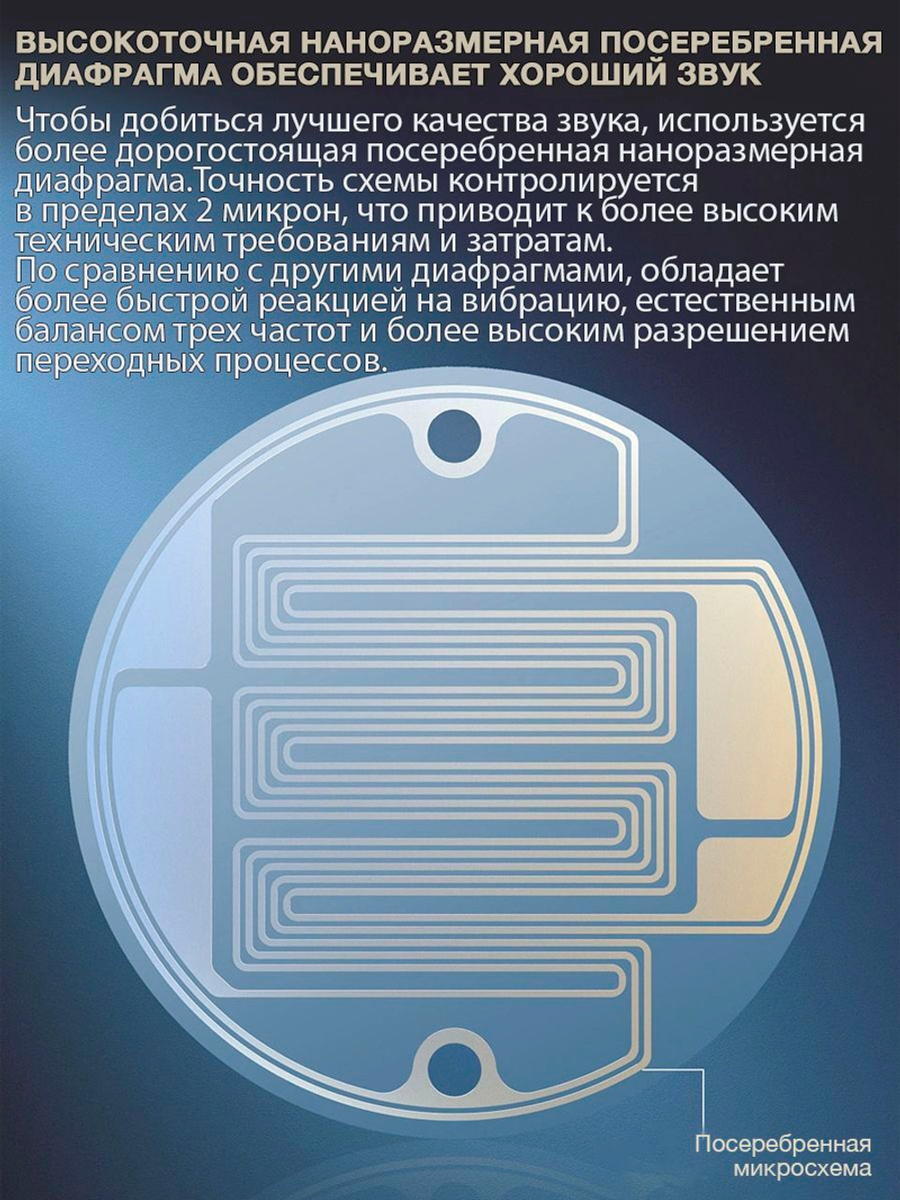 Наушники KZ PR2 With MIC