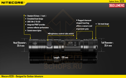 Фонарь Nitecore EC20