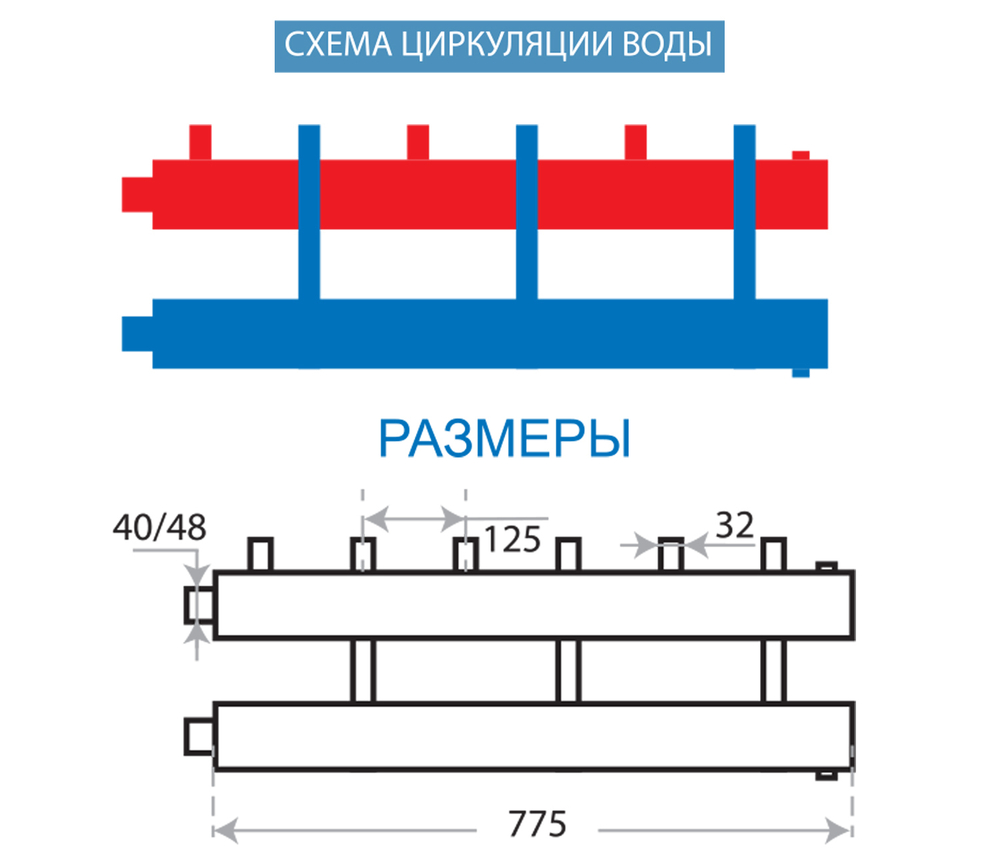 Коллектор котельной разводки схема