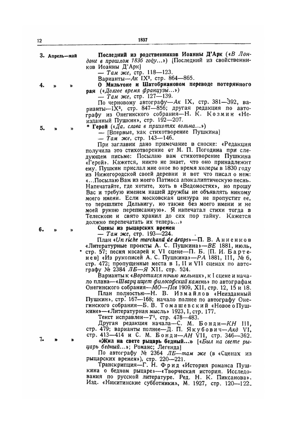 Русская Пушкиниана. Пушкин в печати за сто лет (1837-1937). Выпуск II | К.П. Богаевская