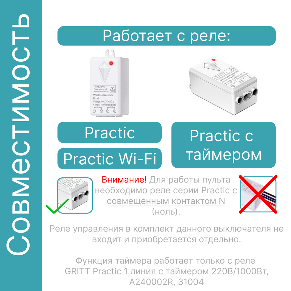 Пульт GRITT Practic 3кл., с таймером, A2400RT