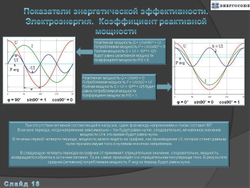 Программа энергосбережения государственного учреждения