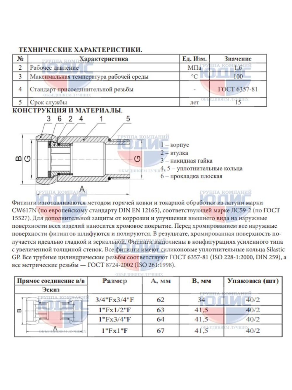 Соединение ПС прямое  1"г. х 1" г. VER  (40/1пар)