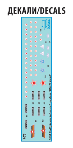 Российская самоходная реактивная система залпового огня «Град БМ-21»