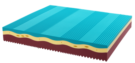 Беспружинный матрас Kamasana Relax Neropur 120x200 до 160кг