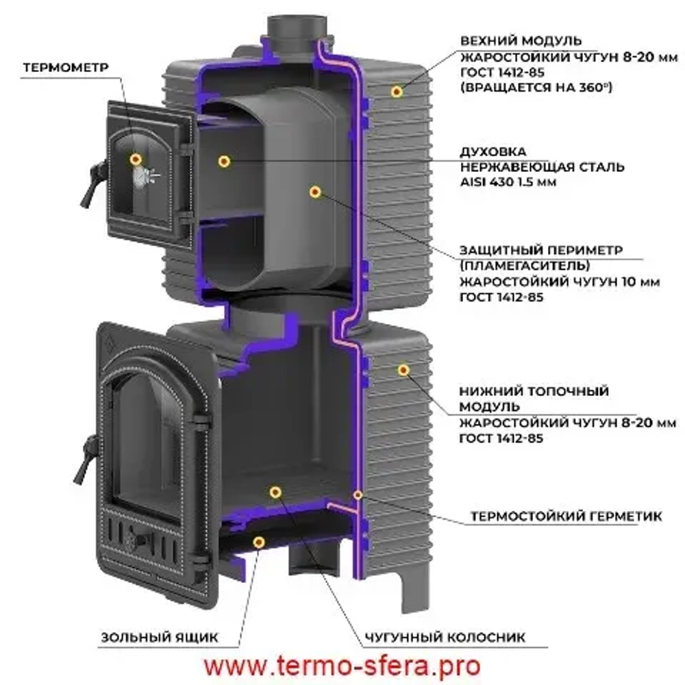 Печь-камин с духовкой EVEREST (под облицовку)