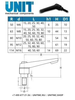 Ручка зажимная UnitMC алюминиевая BM8x30 100109 ВМ8х30