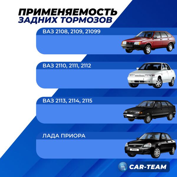 Тормоза задние дисковые ВАЗ 2108-21099, 2110-2112, 2113-2115, Лада Приора (с АБС) на базе суппортов Лада Веста Sport