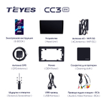 Teyes CC3 2K 9"для Toyota Land Cruiser 100 1998-2007