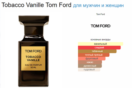 Тестер парфюмерии Tom Ford Tobacco Vanille EDP tester 100 ml (тестер)