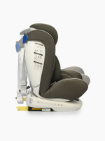 Автокресло Happy Baby UNIX isofix 0-1-2-3