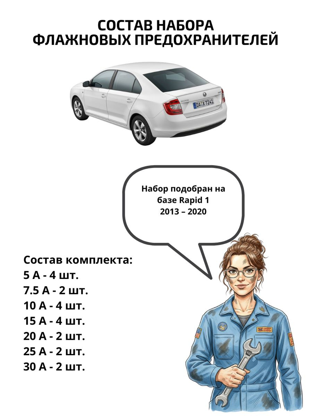 Набор предохранителей для Skoda Rapid 1 RAP1