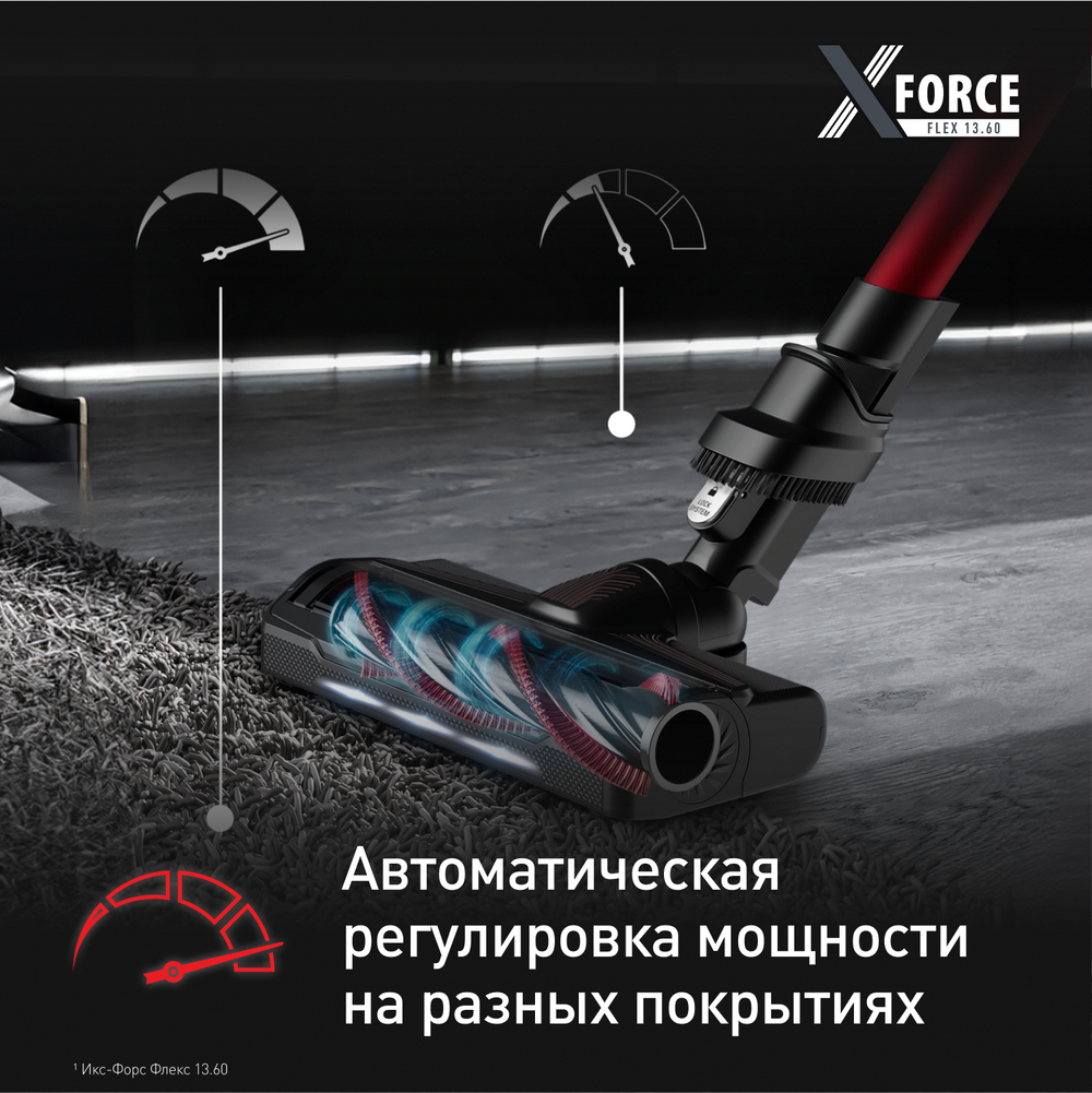 Беспроводной пылесос Tefal X-Force Flex 13.60 Anima TY9A73WO